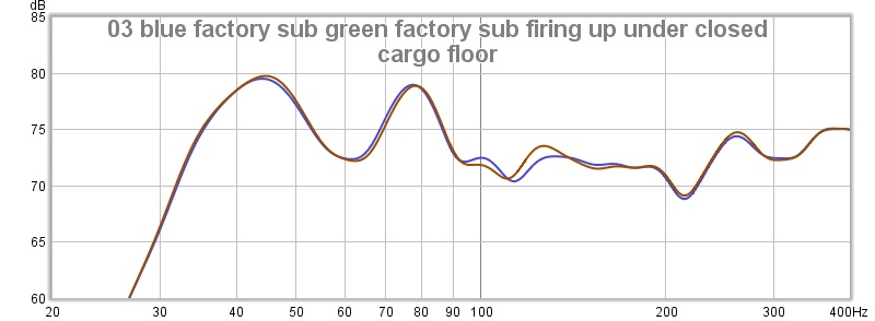 Click image for larger version. 

Name:	03 blue factory sub green factory sub firing up under closed cargo floor.jpg 
Views:	1890 
Size:	48.3 KB 
ID:	11385