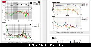 Click image for larger version. 

Name:	Klippel distortion RS180P and Exodus.jpg 
Views:	177 
Size:	187.6 KB 
ID:	14576
