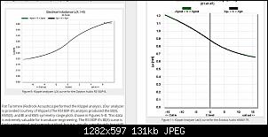 Click image for larger version. 

Name:	Klippel inductance RS180P and Exodus.jpg 
Views:	161 
Size:	130.5 KB 
ID:	14579