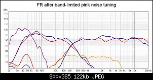 Click image for larger version. 

Name:	post band-limited tuning FR.jpg 
Views:	139 
Size:	121.7 KB 
ID:	17955