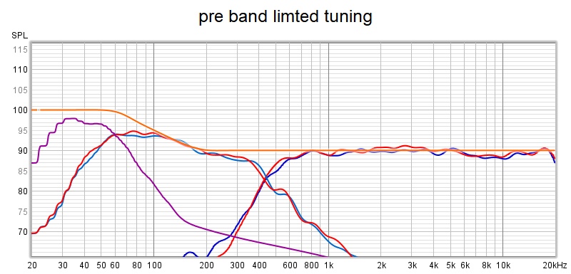 Click image for larger version. 

Name:	Pre band-limited tuning FR.jpg 
Views:	666 
Size:	109.8 KB 
ID:	17956