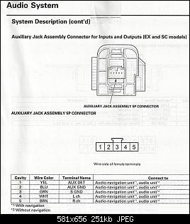 Click image for larger version. 

Name:	Srvce Manual Aux Jack Info Schematic.jpg 
Views:	501 
Size:	251.3 KB 
ID:	6419