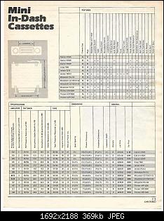 Click image for larger version. 

Name:	Crutchfield Spring 1982_Page_013.jpg 
Views:	221 
Size:	369.2 KB 
ID:	6692
