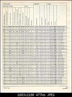 Click image for larger version. 

Name:	Crutchfield Spring 1982_Page_019.jpg 
Views:	217 
Size:	477.4 KB 
ID:	6698