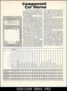 Click image for larger version. 

Name:	Crutchfield Spring 1982_Page_043.jpg 
Views:	231 
Size:	388.0 KB 
ID:	6722