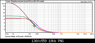 Click image for larger version. 

Name:	AF GS60 (purple) vs Kenwood (orange) vs Scan (red) vs AF GS690 (blue) cone displacement.png 
Views:	256 
Size:	18.6 KB 
ID:	9247